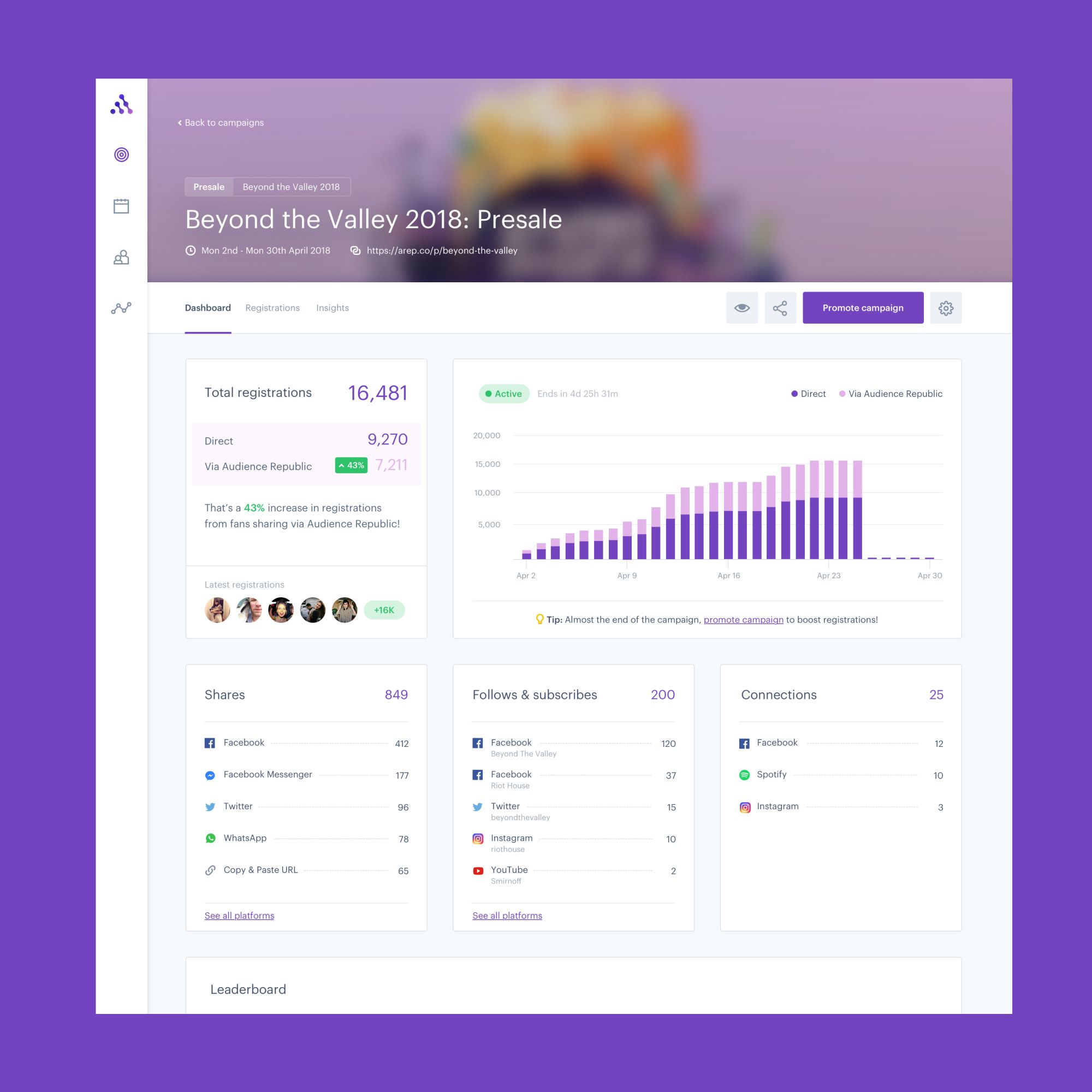 Audience Republic - Wordmark Details